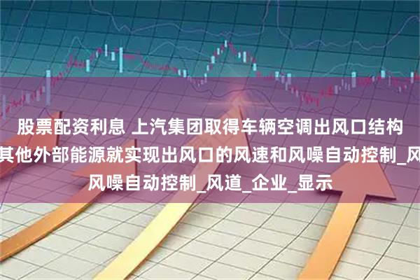 股票配资利息 上汽集团取得车辆空调出风口结构专利，不依靠其他外部能源就实现出风口的风速和风噪自动控制_风道_企业_显示